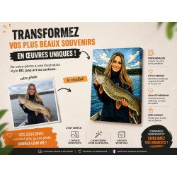 Tableau Personnalisé à partir de vos Photos