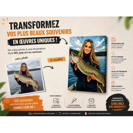 Tableau Personnalisé à partir de vos Photos